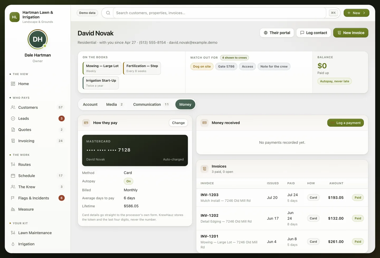 A customer record: services, payment history, money received.