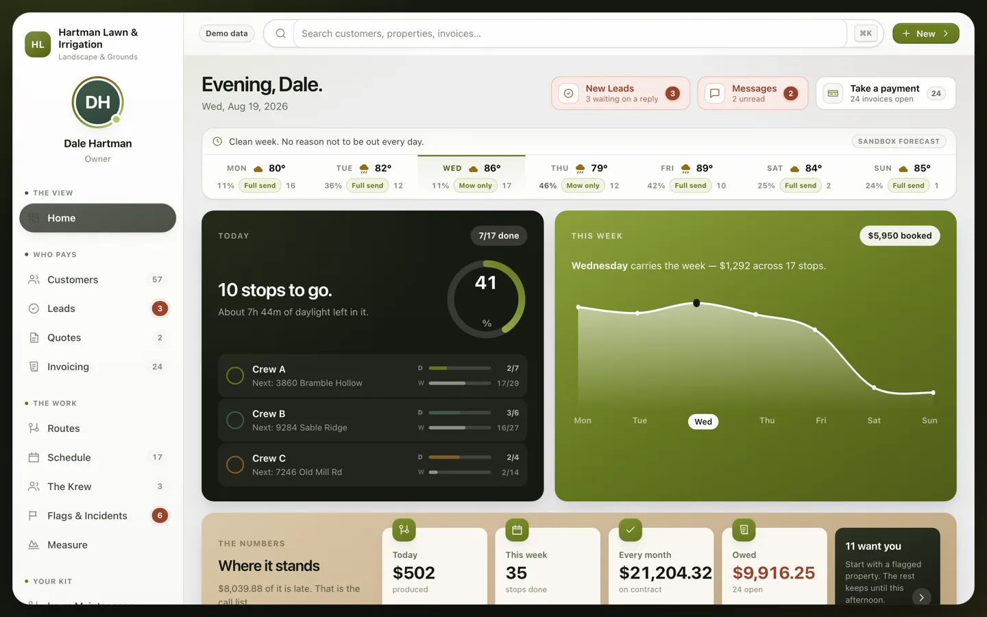 The KrewHauz dashboard: the week's weather with mow and spray verdicts, crew progress, what is booked, and what is owed.